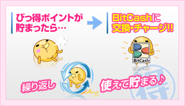 びっ得ポイントが貯まったら・・・ BitCashに交換・チャージ！