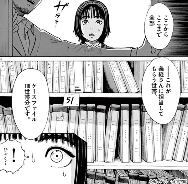 健康で文化的な最低限度の生活