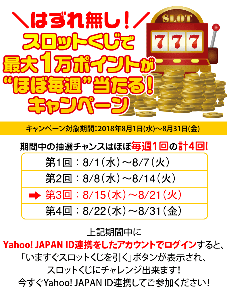 スロットくじで最大1万ポイントが“ほぼ毎週”当たる!キャンペーン