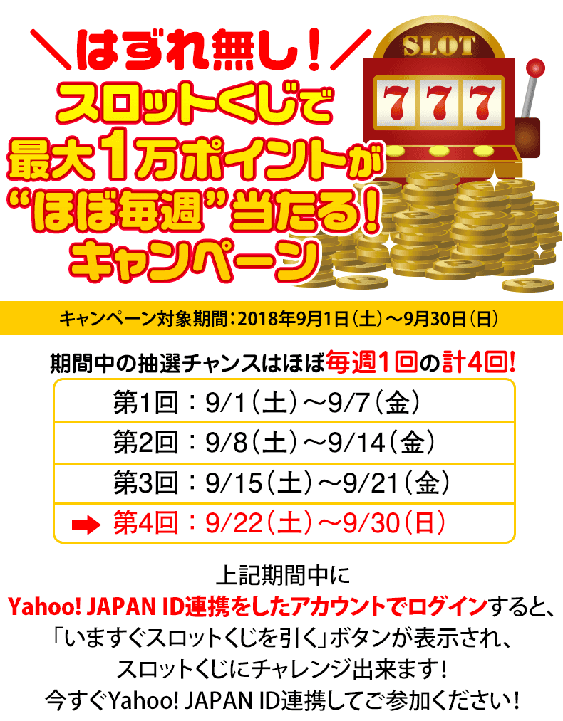 スロットくじで最大1万ポイントが“ほぼ毎週”当たる!キャンペーン