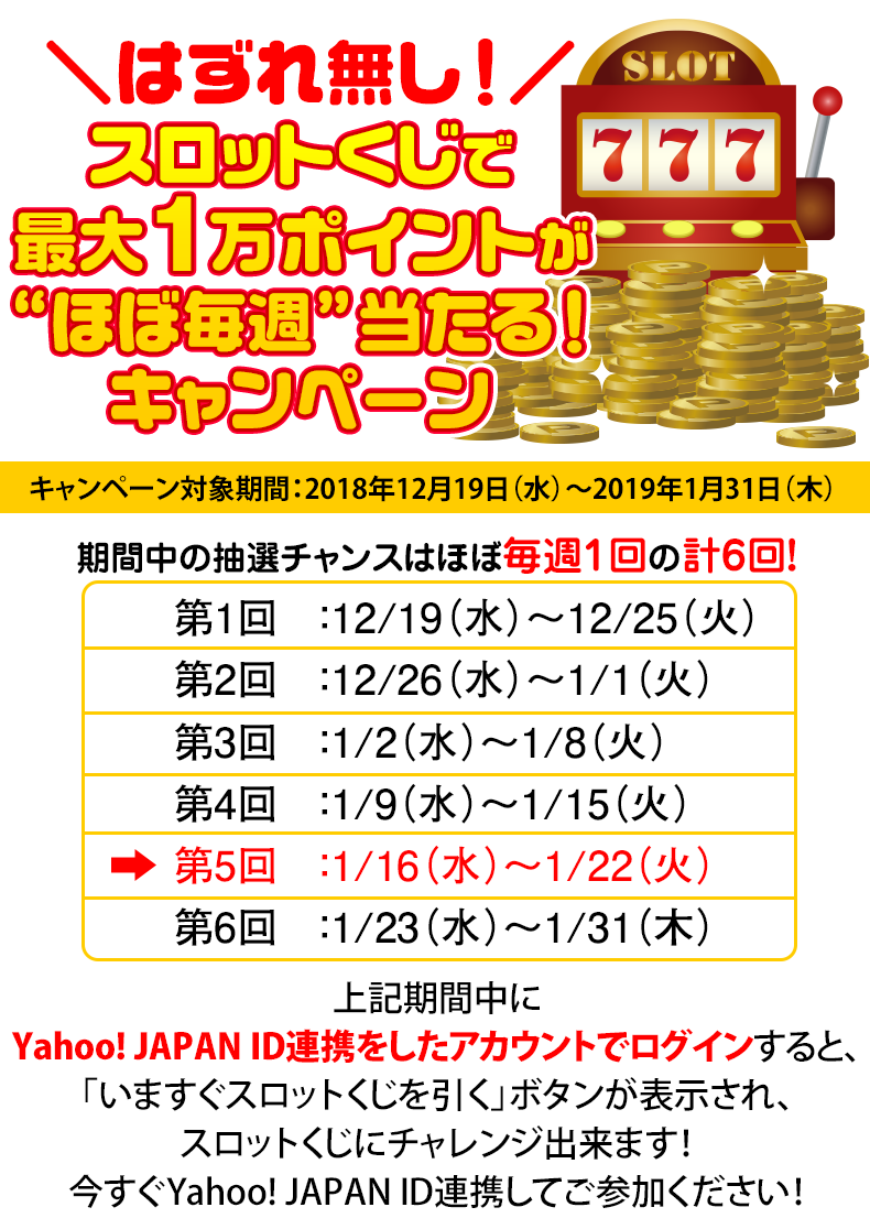 スロットくじで最大1万ポイントが“ほぼ毎週”当たる!キャンペーン