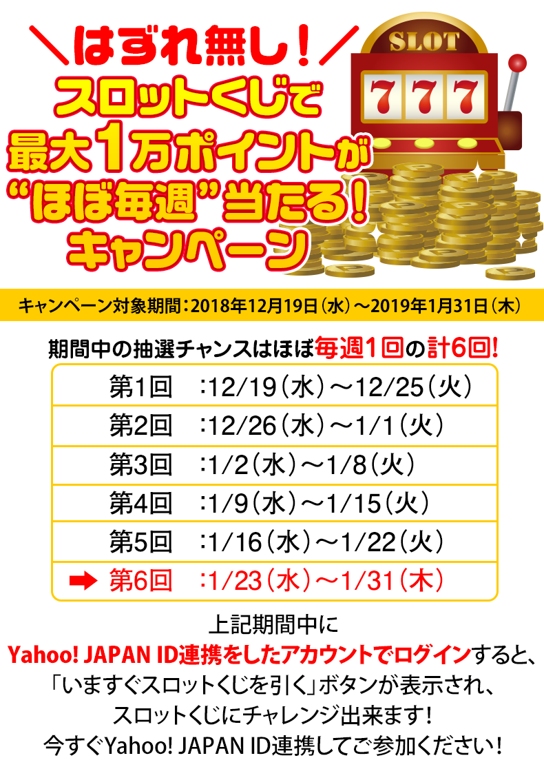 スロットくじで最大1万ポイントが“ほぼ毎週”当たる!キャンペーン