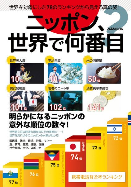 ニッポン、世界で何番目?　2016