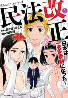 民法改正〜日本は一夫多妻制になった〜